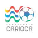 Carioca U20 logo