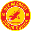 Mladost DG club crest