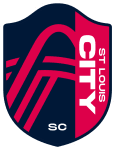 St. Louis City club crest