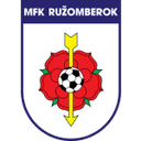 Ružomberok club crest