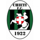 Chieti club crest